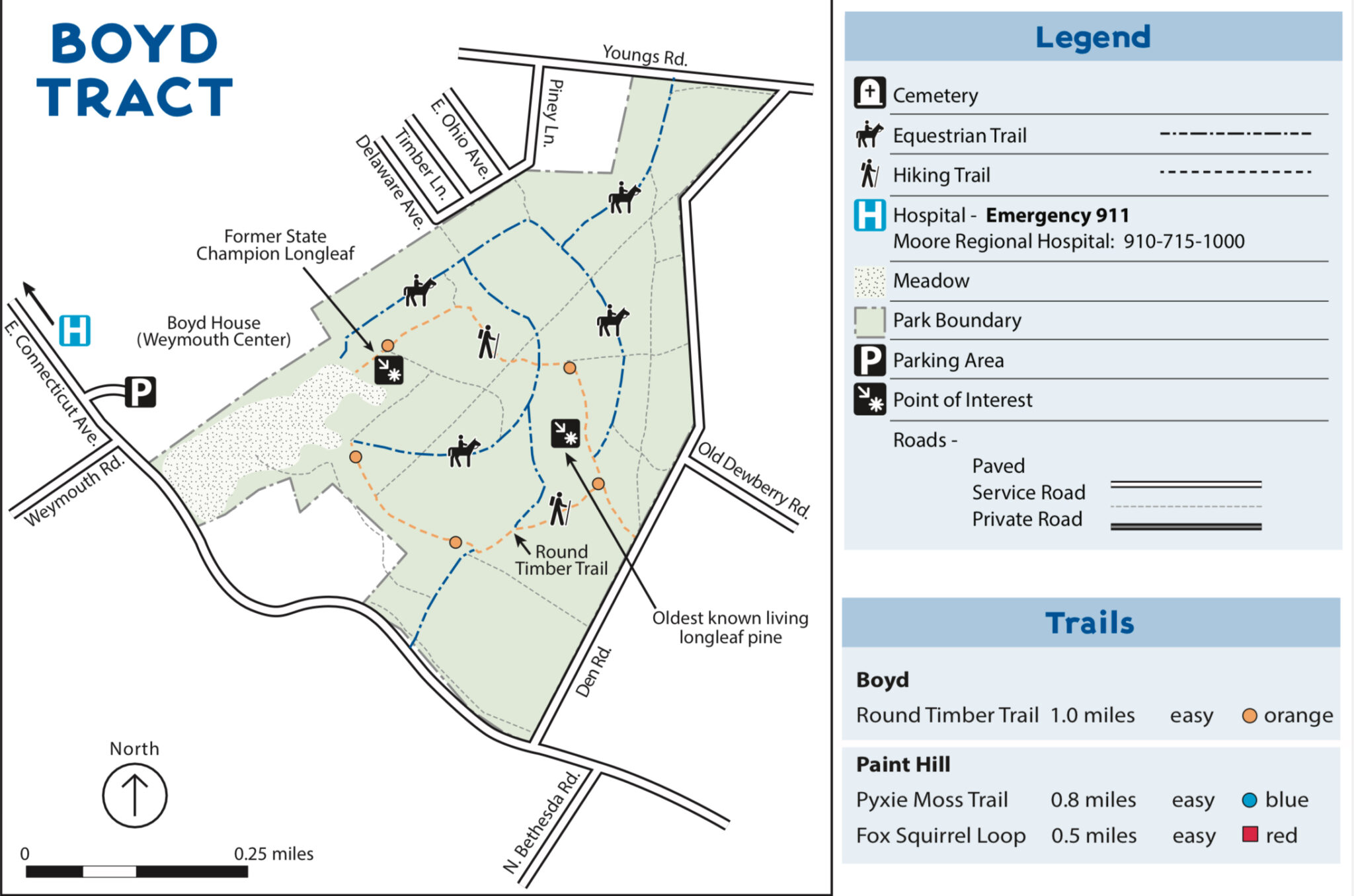 Weymouth Woods—Boyd Tract